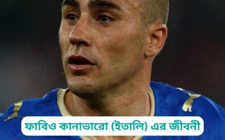 ফাবিও কানাভারো (ইতালি) এর জীবনী | Biography of Fabio Cannavaro (Italy) in bangla